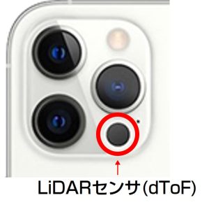 iPhone LiDARの特徴
